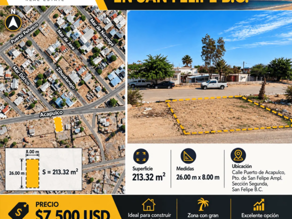 Terreno en Venta en San Felipe calle Acapulco, San Felipe, B.C.